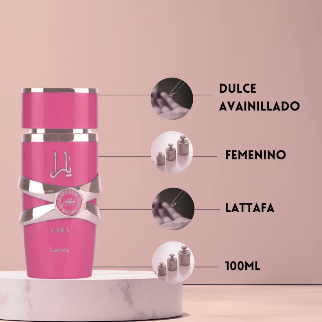 Combo perfecto YARA