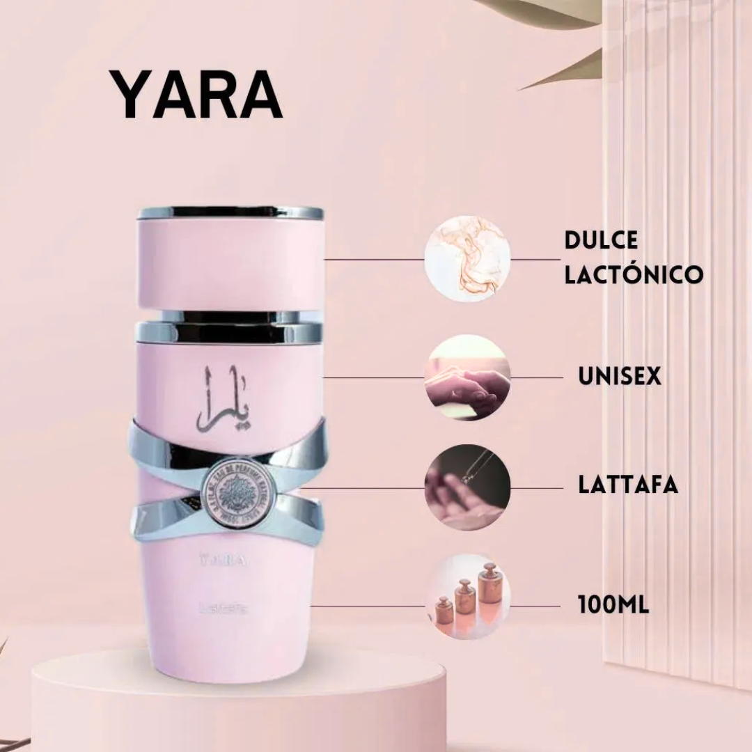 Combo perfecto YARA