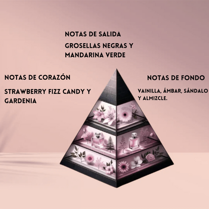 Combo perfecto YARA