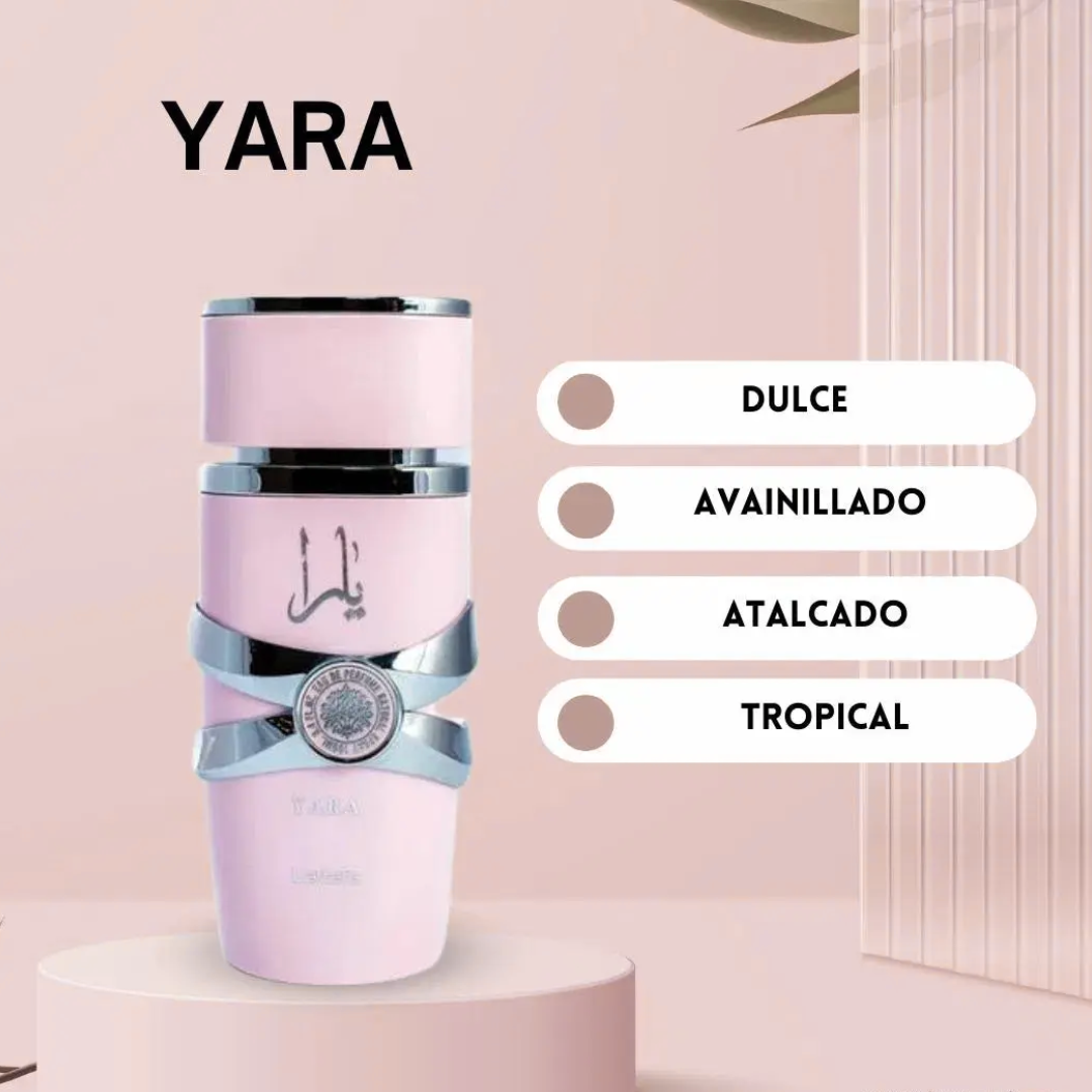 Combo perfecto YARA